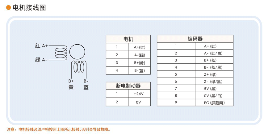 步进伺服电机